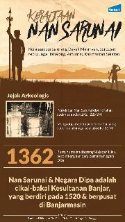 Jejak Panjang Sejarah Kerajaan Nan Sarunai